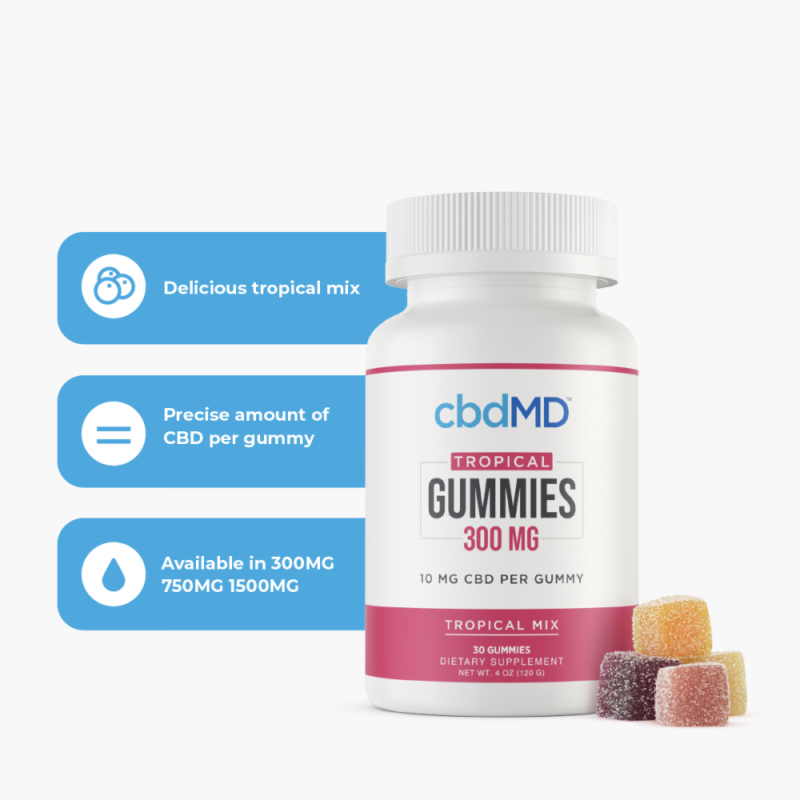 cbdMD - Broad Spectrum CBD Gummies - Farmhouse Wellness
